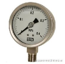 儀器儀表與錢眼產(chǎn)品分類解析